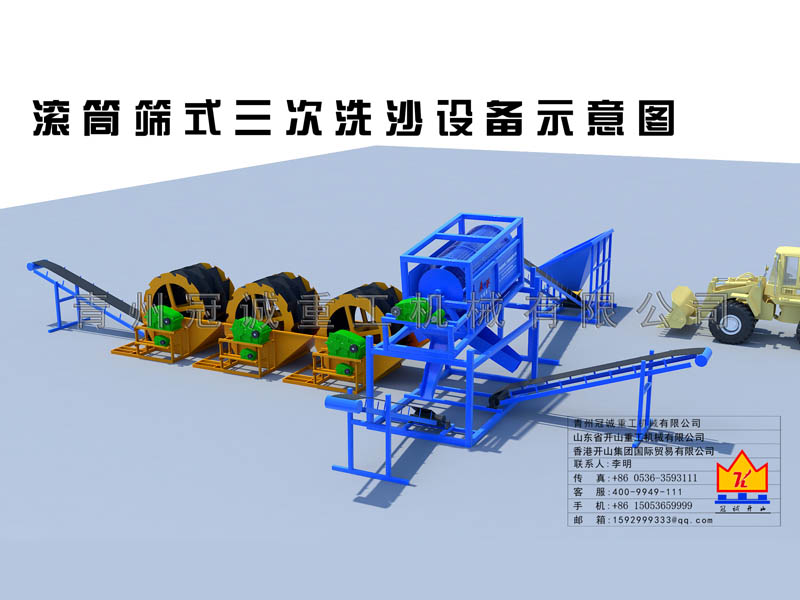 滾筒篩式三次洗沙設備