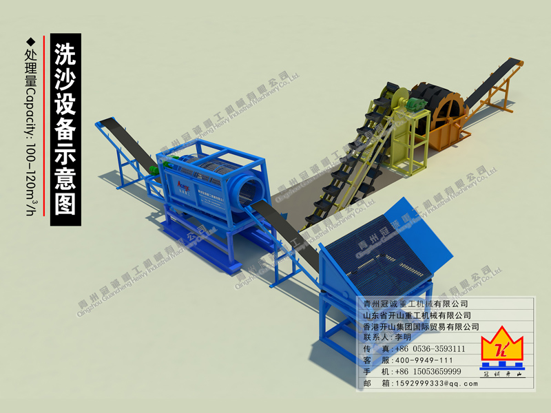 100-120m3/h 洗沙設備